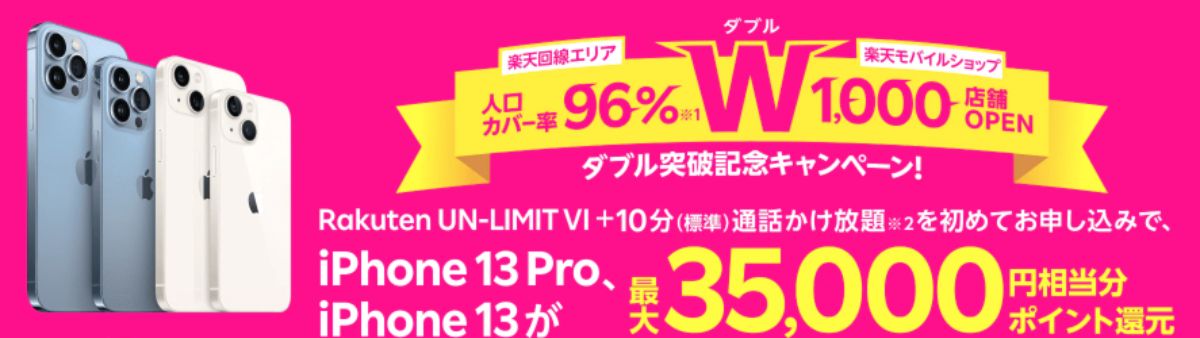 海外利用 楽天モバイル Rakuten UN-LIMIT VI キャンペーン