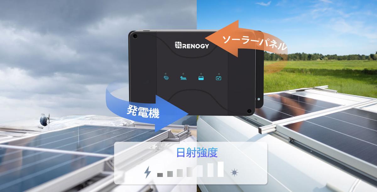 キャンピングカー Renogy 50A 走行充電器 取付 配線図
