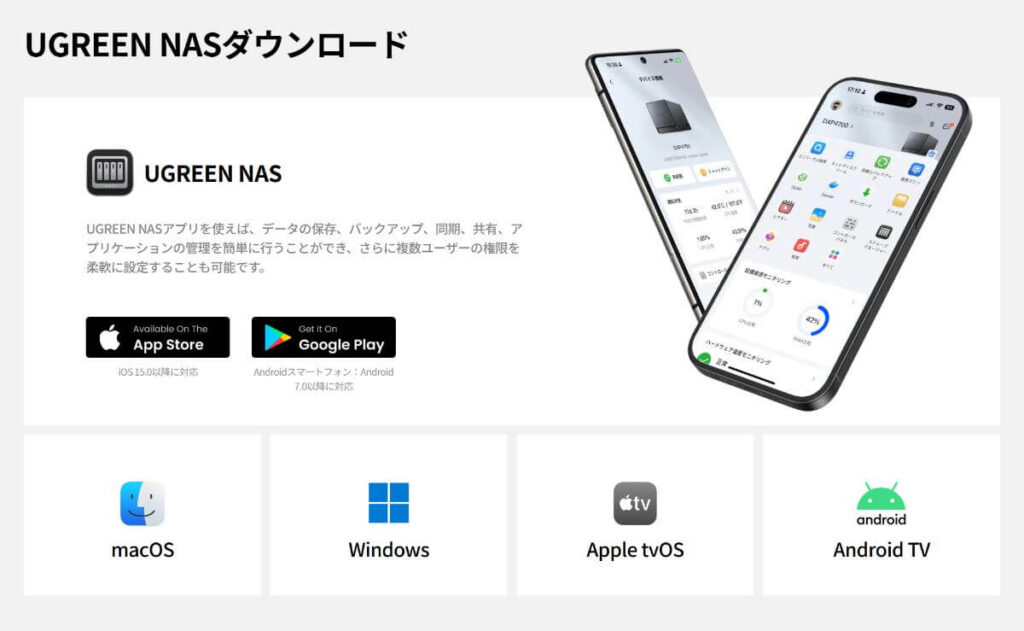 UGREEN DXP2800 アプリ