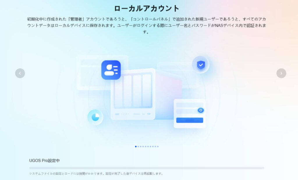 UGREEN DXP2800 初期設定