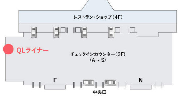 第2ターミナル 3F 北出発口 QLライナー